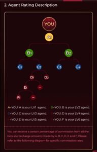 IV7 APK Download New Game Get Bonus ₹498 Instantly Search Keyword IV7 APK, IV7 APP, IV7 GAME